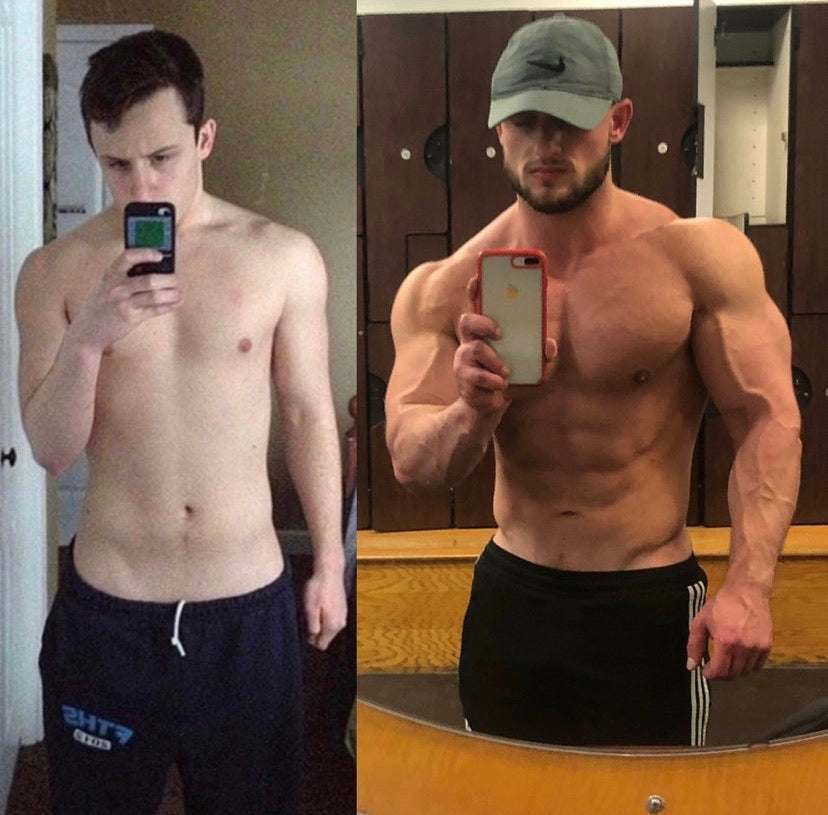 CUSTOM TRAINING PLAN